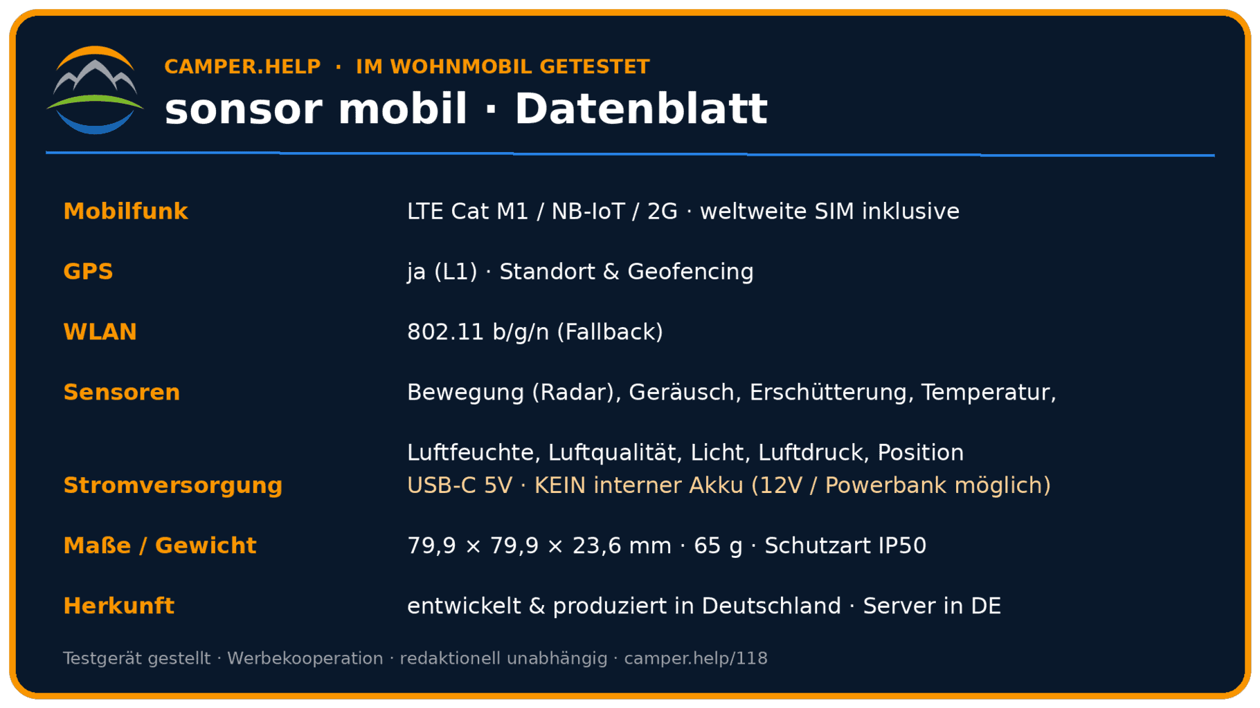 118 Card Datenblatt , 118 Card Datenblatt