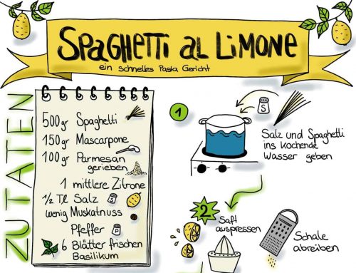 Camping-Lieblingsgericht Spaghetti Mascarpone al Limone