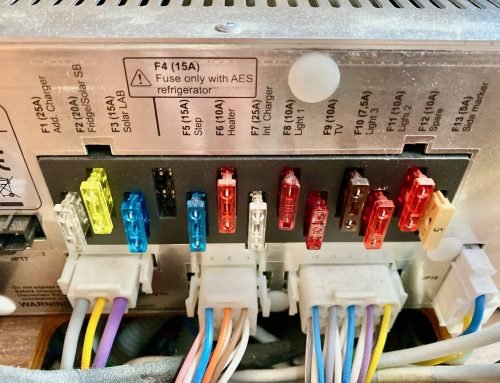 Übersicht Farbcodes der Mini-, Standard- und Maxi-Sicherungen