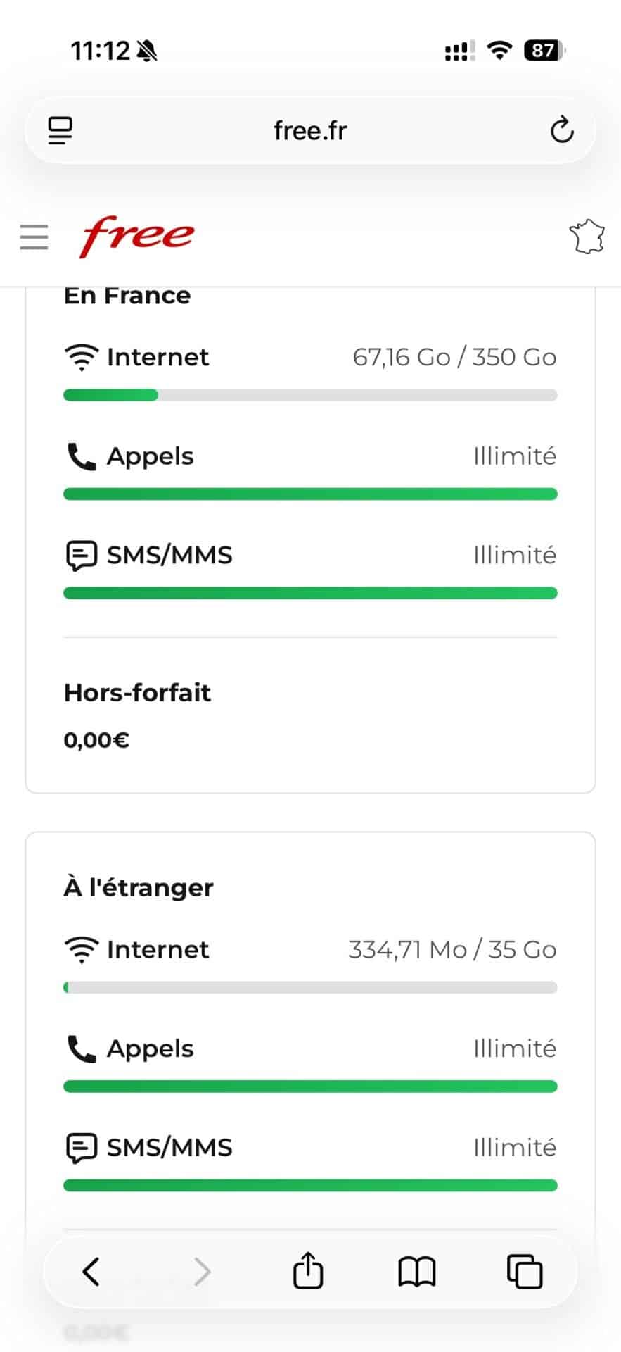 Free Mobile Kundenbereich , Free Mobile Kundenbereich