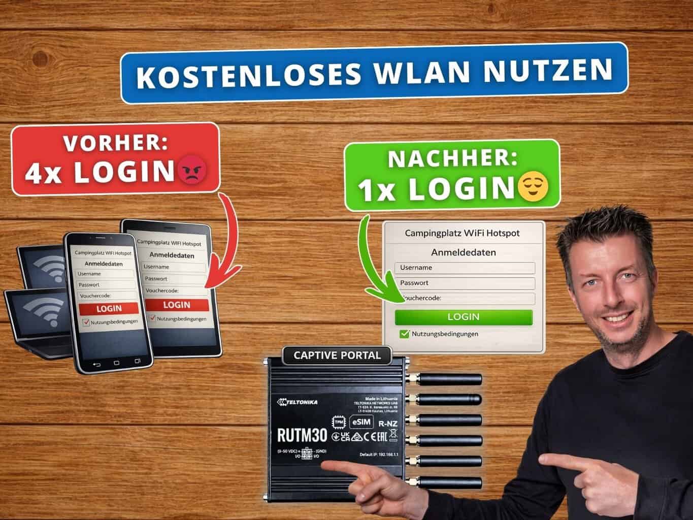 , Internet im Wohnmobil Anmeldeseiten 1600 1200
