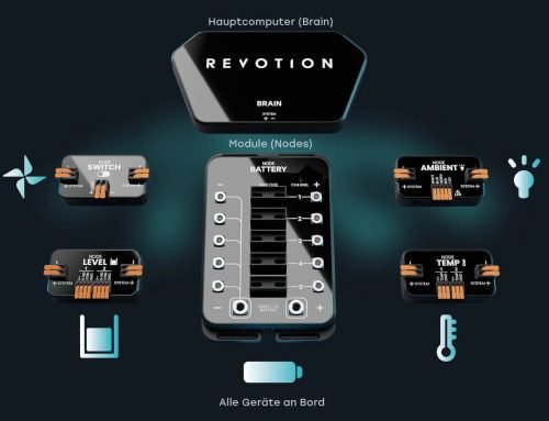 REVOTION – Smart Home für deinen Camper