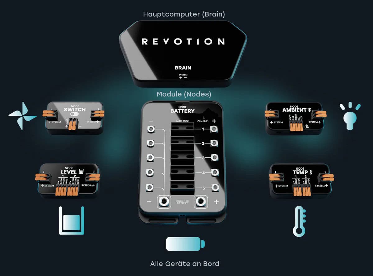 , Landing 3 1200x1200 crop center