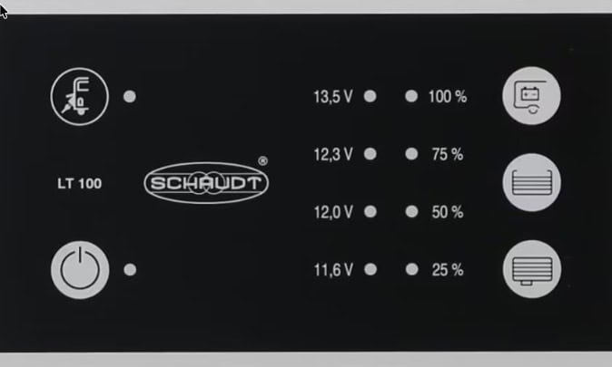 Schaudt Wasserstandanzeige , Schaudt Wasserstandanzeige