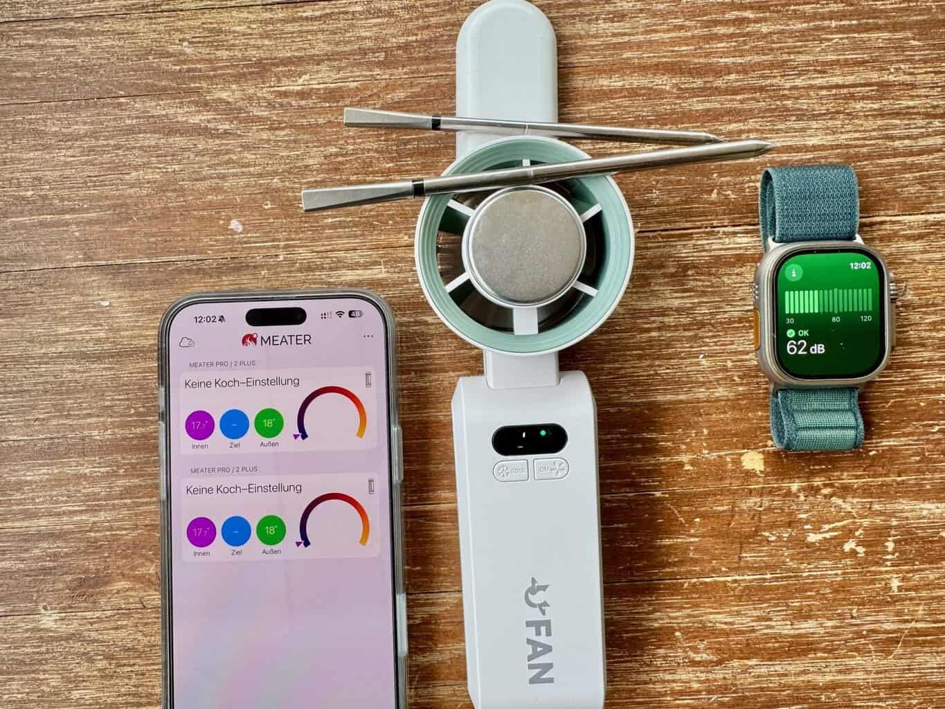 Temperaturmessung der Kühlungsfunktion beim Ventilator Catgiff zeigt keinerlei messbare Ergebnisse , Temperaturmessung der Kühlungsfunktion beim Ventilator Catgiff zeigt keinerlei messbare Ergebnisse
