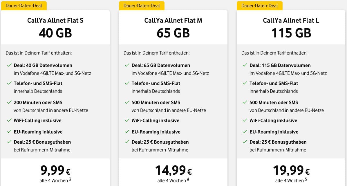 , Vodafone CallYa 40 65 115 GB
