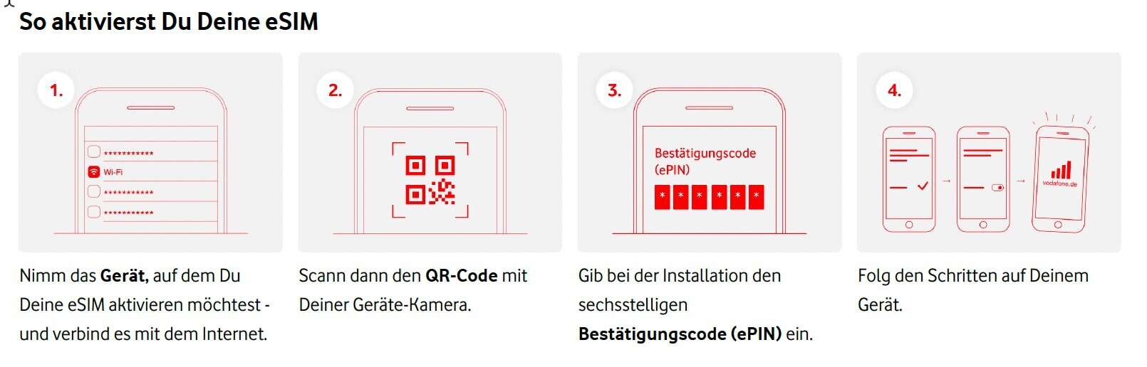 Vodafone eSIM aktivieren , Vodafone eSIM aktivieren