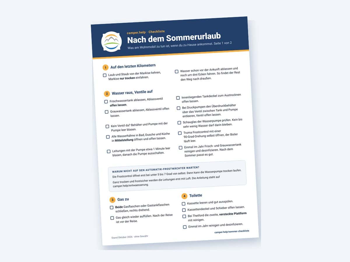 Checkliste Nach dem Sommerurlaub als PDF