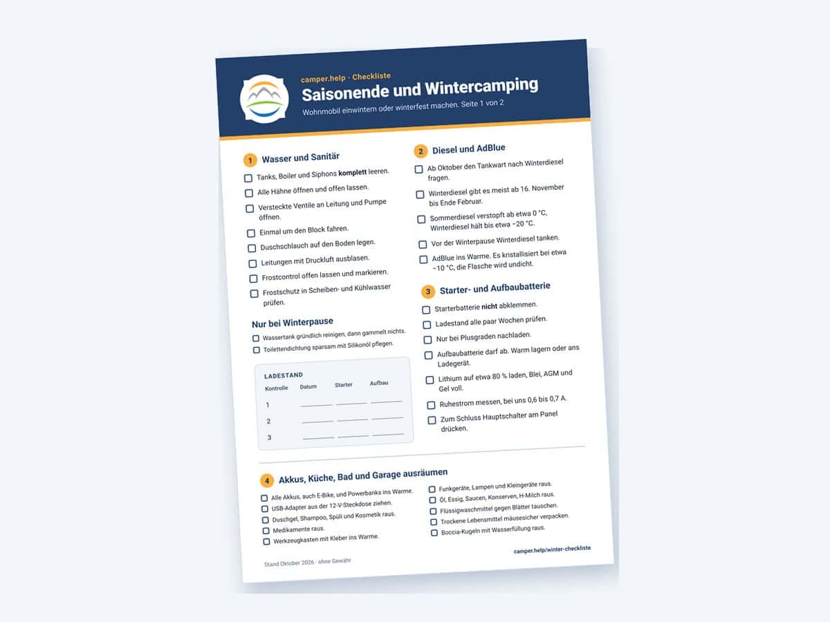 Checkliste Saisonende und Wintercamping als PDF