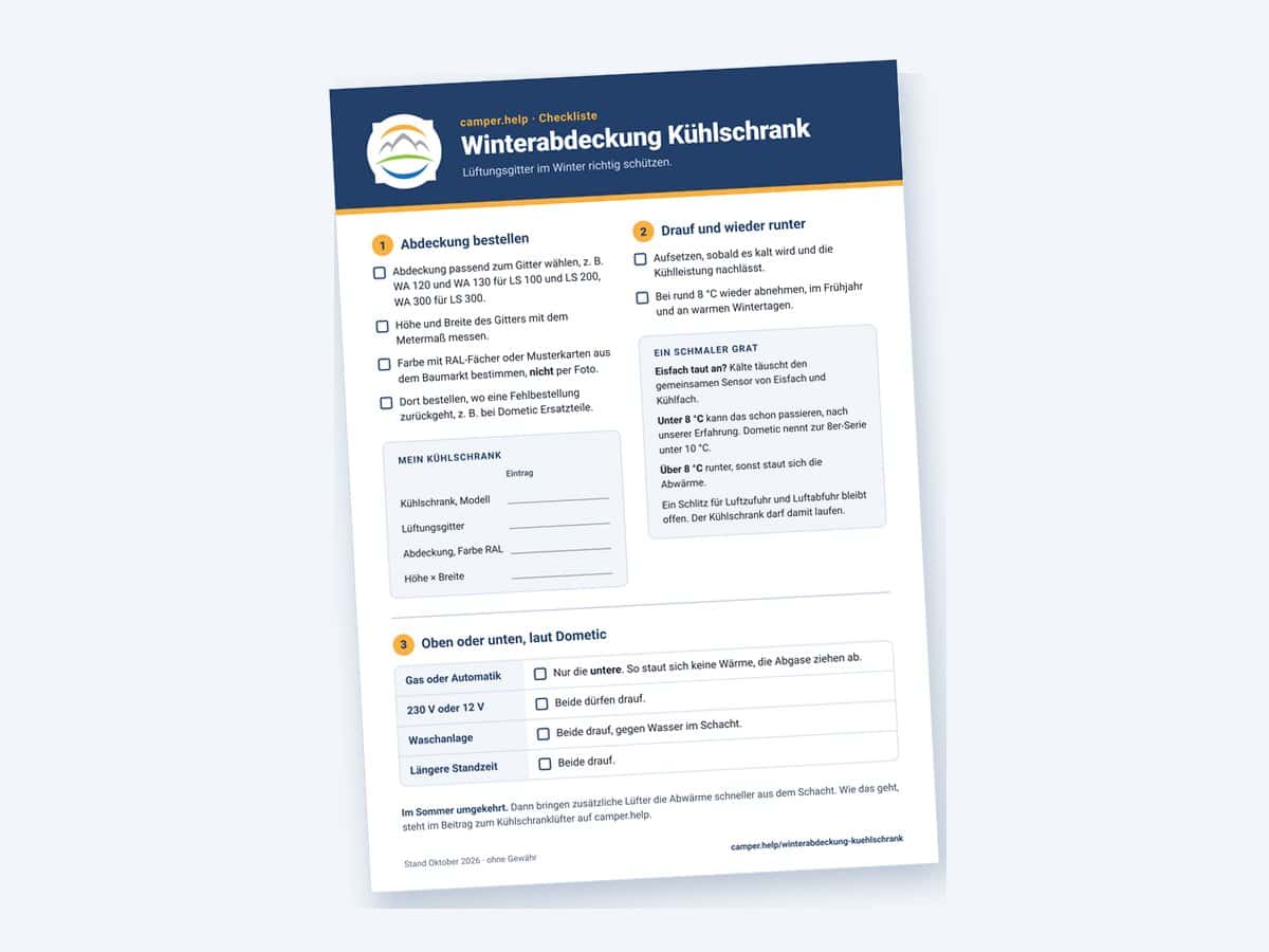 Checkliste Winterabdeckung Kühlschrank als PDF
