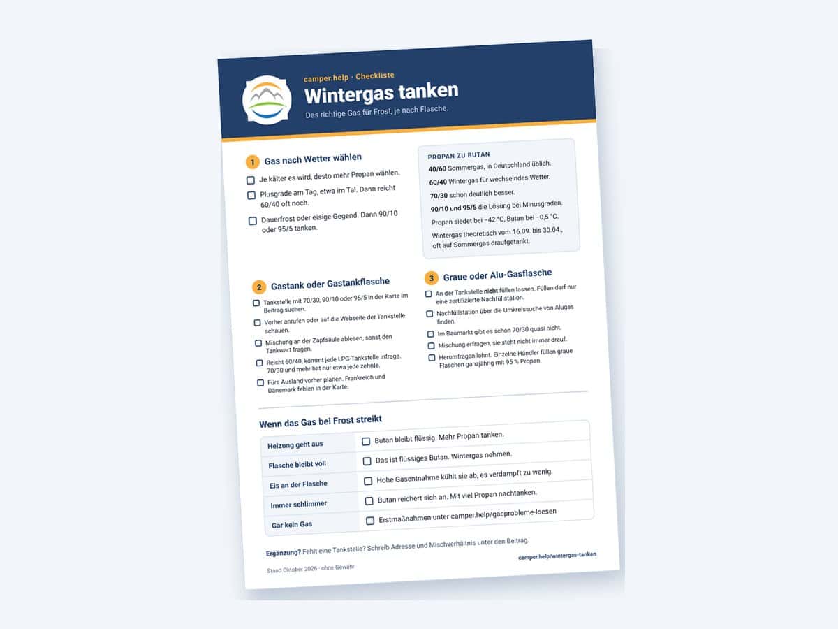 Checkliste Wintergas tanken als PDF