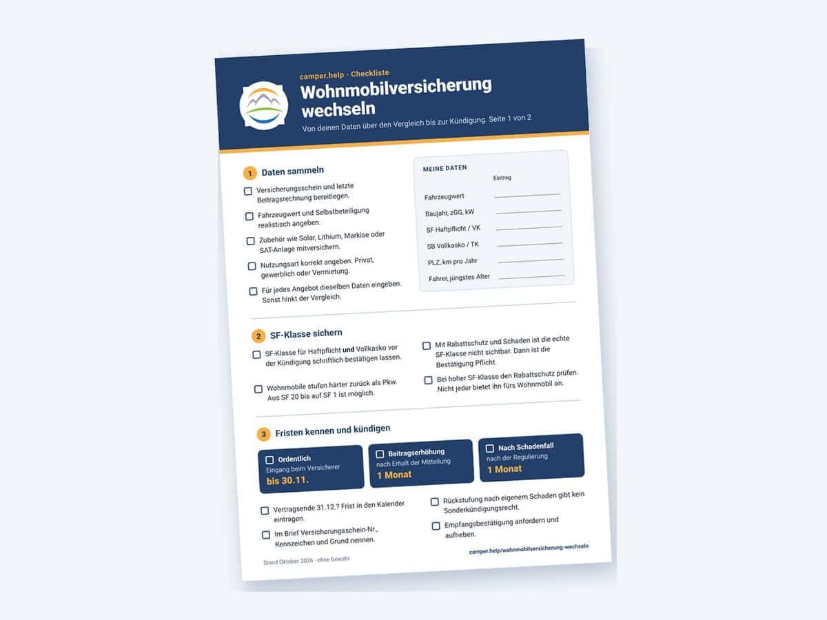 Checkliste Wohnmobilversicherung wechseln als PDF