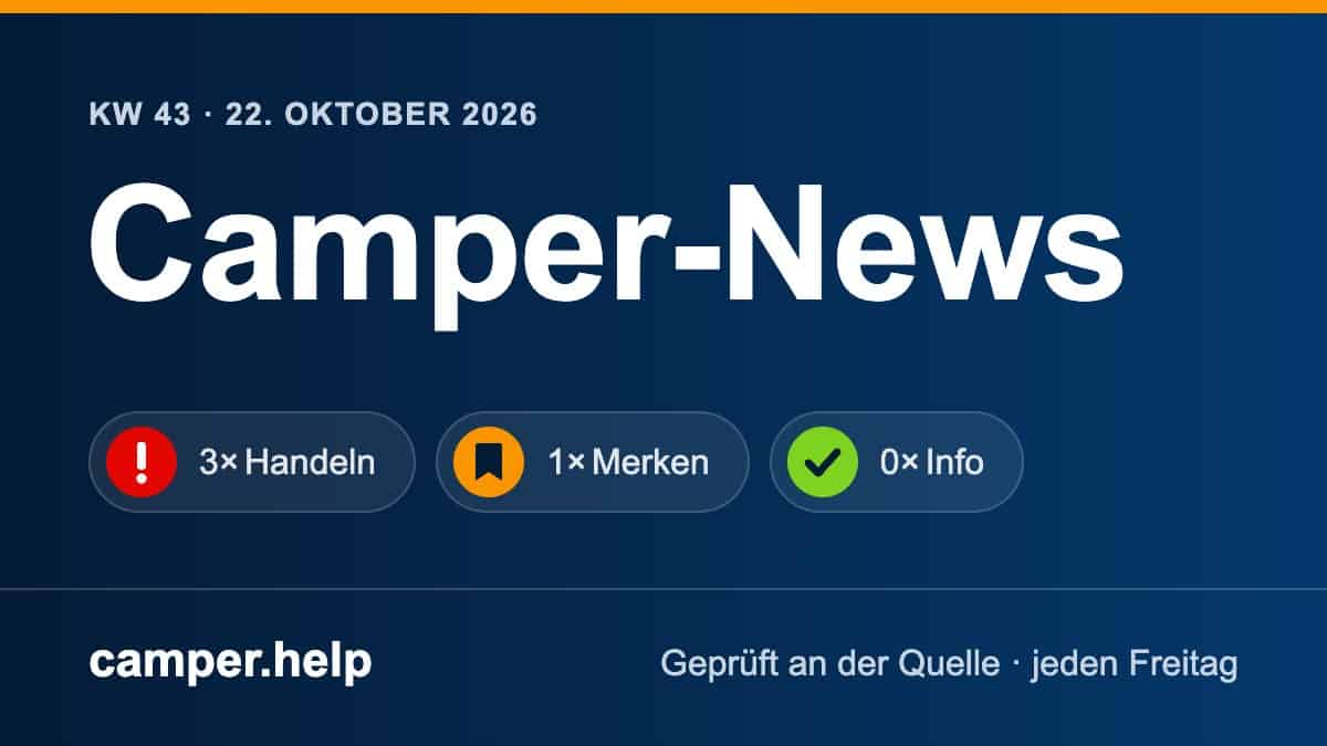 Dunkelblaue Grafik mit Farbverlauf und dem Schriftzug Camper-News, KW 43, 22. Oktober 2026, darunter 3 Ampelpillen für 3× Handeln, 1× Merken und 0× Info